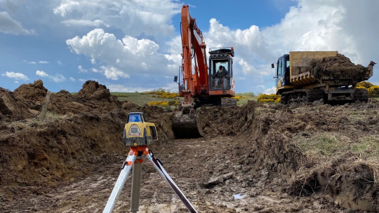 Laser leveling 